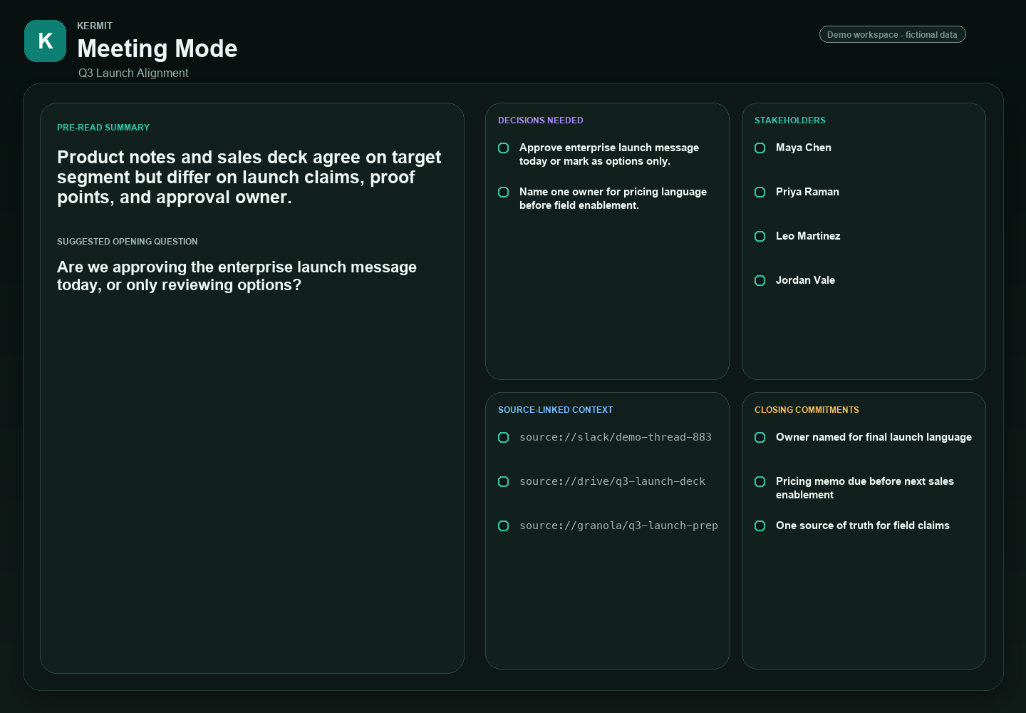 Live meeting mode panel with attendee context, account history and an open-loops checklist.
